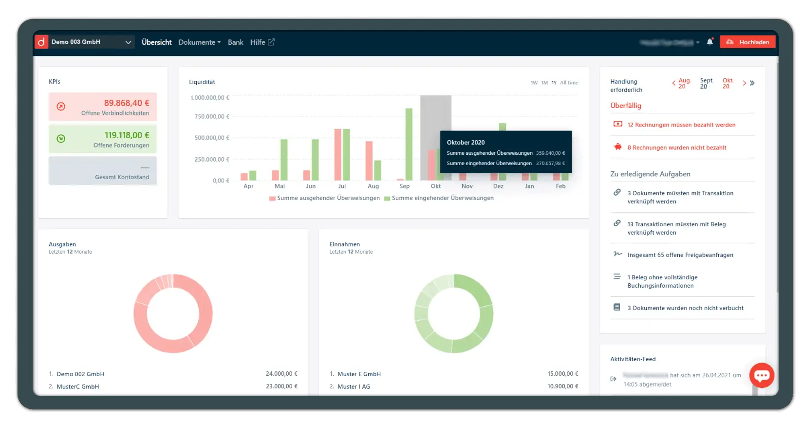 Bildschirmfoto von domonda — Dashboard with liquidity chart